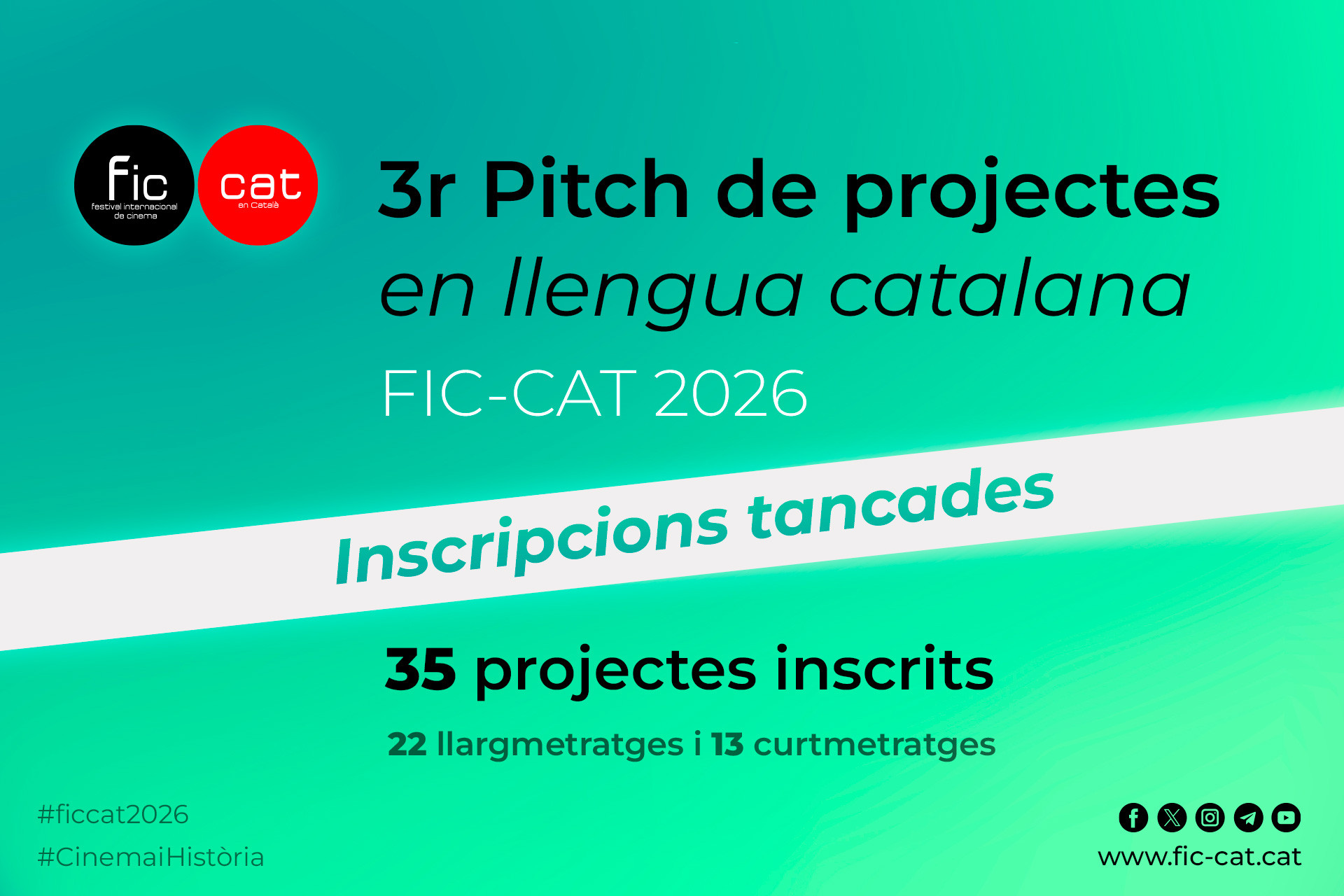 Tancades les inscripcions del pitch de projectes en llengua catalana del FIC-CAT amb 35 propostes 